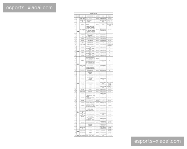 赛事门票关联餐饮消费券 提升场内综合客单价